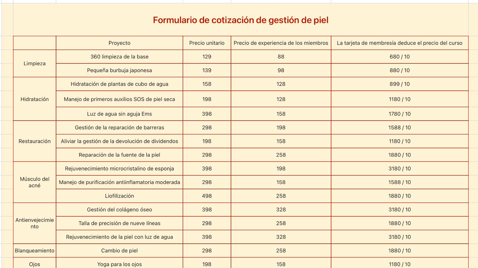 Formulario de cotización para el manejo de la piel